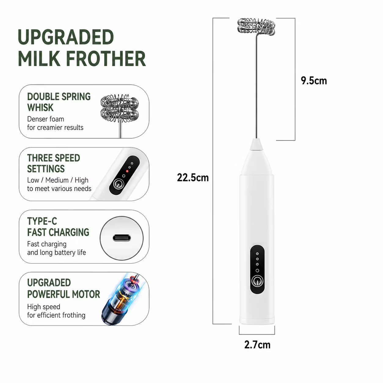 電動ミルクミキサー＋ワイヤレスType-C充電式、3段階速度 - Portable Blender Usb Rechargeable のレビューと価格